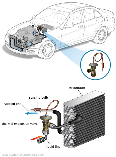 See P2203 repair manual